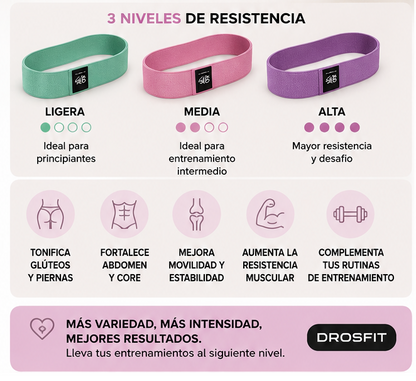 Set de 3 Bandas Elásticas de Fitness